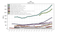 Intangible Assets Net Excluding Goodwill