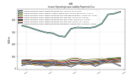 Lessee Operating Lease Liability Payments Due Year Four