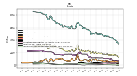 Intangible Assets Net Excluding Goodwill