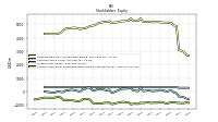 Accumulated Other Comprehensive Income Loss Net Of Tax