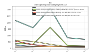 Lessee Operating Lease Liability Payments Due Year Four