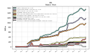 Intangible Assets Net Excluding Goodwill