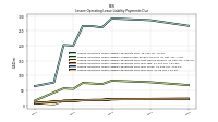 Lessee Operating Lease Liability Payments Due Year Four