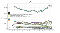 Derivative Assets