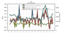 Income Loss From Continuing Operations 
Before Income Taxes Extraordinary Items Noncontrolling Interest