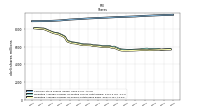 Weighted Average Number Of Shares Outstanding Basic
