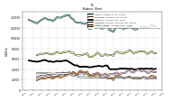 Intangible Assets Net Excluding Goodwill