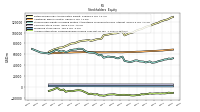 Accumulated Other Comprehensive Income Loss Net Of Tax