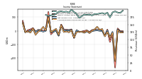 Income Loss From Continuing Operations 
Before Income Taxes Extraordinary Items Noncontrolling Interest