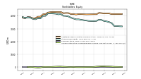 Accumulated Other Comprehensive Income Loss Net Of Tax
