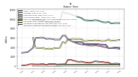 Intangible Assets Net Excluding Goodwill