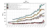 Intangible Assets Net Excluding Goodwill