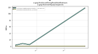 Stock Issued During Period Value New Issuesus-gaap: Statement Equity Components