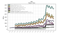 Intangible Assets Net Excluding Goodwill