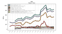 Intangible Assets Net Excluding Goodwill