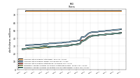 Weighted Average Number Of Diluted Shares Outstanding