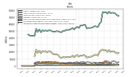 Intangible Assets Net Excluding Goodwill