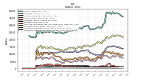 Intangible Assets Net Excluding Goodwill