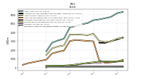 Intangible Assets Net Excluding Goodwill