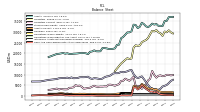 Intangible Assets Net Excluding Goodwill