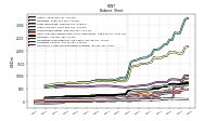 Intangible Assets Net Excluding Goodwill