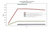 Held To Maturity Securities Fair Valueus-gaap: Financial Instrument