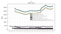 Intangible Assets Net Excluding Goodwill