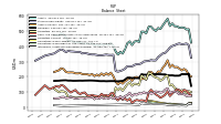 Intangible Assets Net Excluding Goodwill