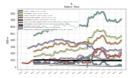 Intangible Assets Net Excluding Goodwill