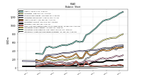 Intangible Assets Net Excluding Goodwill