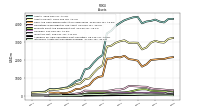 Intangible Assets Net Excluding Goodwill