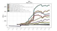 Intangible Assets Net Excluding Goodwill