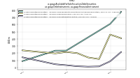Available For Sale Securities Debt Securitiesus-gaap: Debt Instrument, us-gaap: Financial Instrument