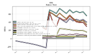 Intangible Assets Net Excluding Goodwill