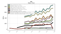 Intangible Assets Net Excluding Goodwill