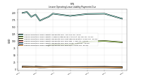 Lessee Operating Lease Liability Payments Due Year Four