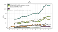 Intangible Assets Net Excluding Goodwill