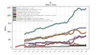 Intangible Assets Net Excluding Goodwill