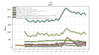 Intangible Assets Net Excluding Goodwill