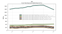 Lessee Operating Lease Liability Payments Due Year Four