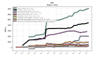 Intangible Assets Net Excluding Goodwill