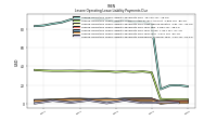 Lessee Operating Lease Liability Payments Due Year Four