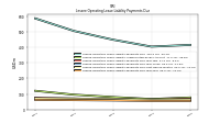 Lessee Operating Lease Liability Payments Due Year Four