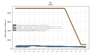 Common Stock Shares Issued