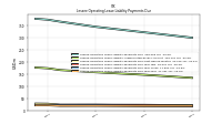 Lessee Operating Lease Liability Payments Due Year Four