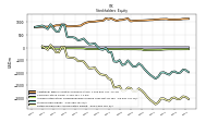 Retained Earnings Accumulated Deficit