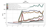 Intangible Assets Net Excluding Goodwill