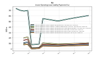 Lessee Operating Lease Liability Payments Due Year Four