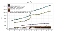 Intangible Assets Net Excluding Goodwill