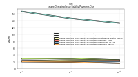 Lessee Operating Lease Liability Payments Due Year Four